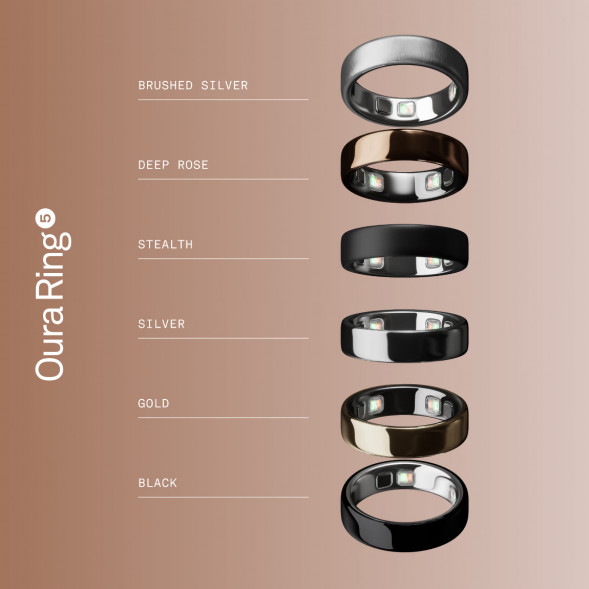 Умное кольцо Oura Ring 5 (размер 8), золотой/Gold в Ульяновске
