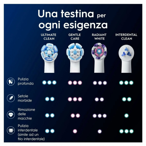 Сменные насадки Oral-B iO Series Ultimate Clean 360, 8 шт., черный в Ульяновске
