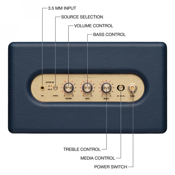 Портативная колонка Marshall Acton III, Midnight Blue в Ульяновске