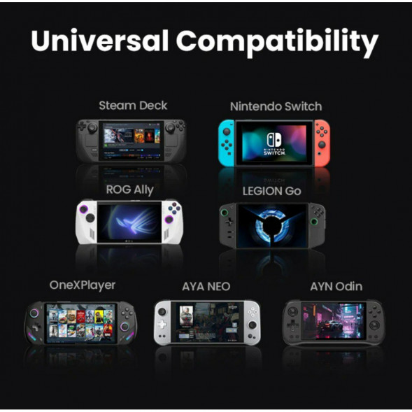 Док-станция Ugreen 9-in-1 для Steam Deck и ROG Ally в Ульяновске