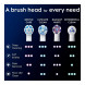 Сменные насадки Oral-B iO Gentle Care, 6 штук в Ульяновске